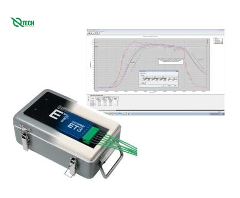 Bộ ghi dữ liệu nhiệt độ DATAPAQ EasyTrack3