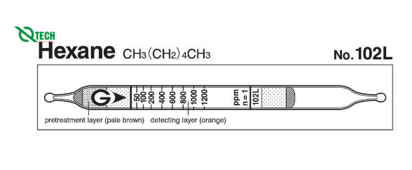 Ống phát hiện nhanh Hexane CH3（CH2）4CH3 Gastec 102L (4-1200ppm)