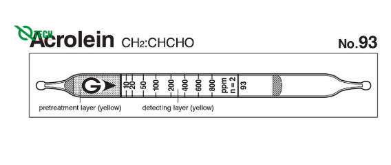 Ống phát hiện nhanh Acrolein CH2:CHCHO Gastec 93 (3.3~800ppm)