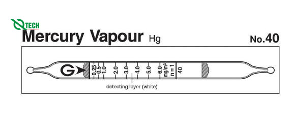 Ống phát hiện nhanh hơi thủy tinh Mercury vapour Hg Gastec 40 (0.05 ~ 13.2 mg/m3)