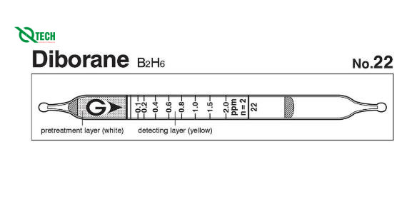 Ống phát hiện nhanh khí Diborane B2H6 Gastec 22 (0.02~5ppm)