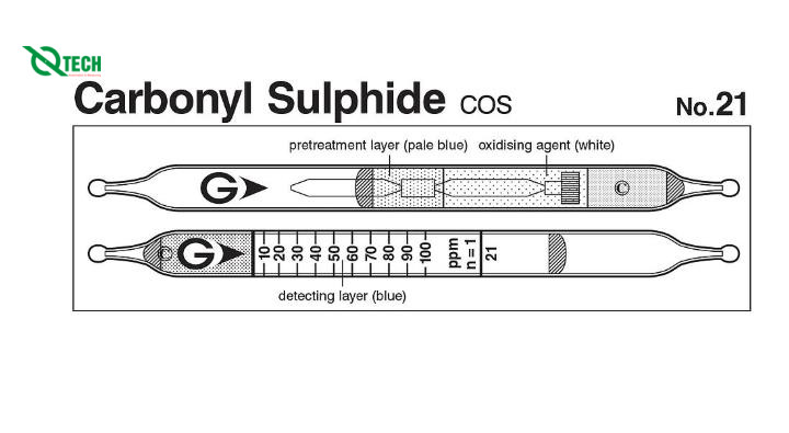 Ống phát hiện nhanh khí Carbonyl sulphide COS Gastec 21