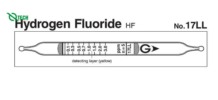 Ống phát hiện nhanh khí Hydrogen Fluoride HF Gastec 17LL (0.05~24ppm)