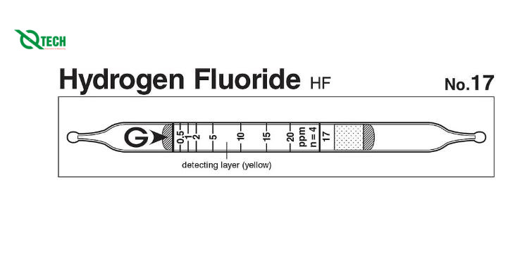 Ống phát hiện nhanh khí Hydrogen Fluoride HF Gastec 17 (0.25-100ppm)