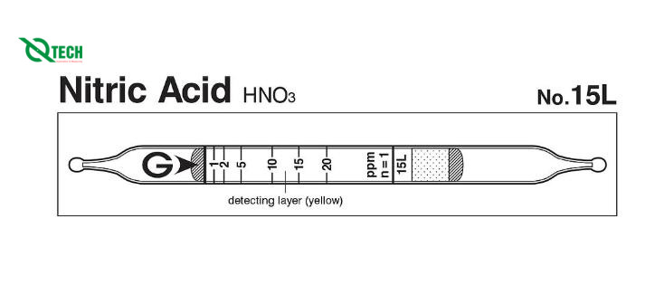 Ống phát hiện nhanh khí Nitric acid HNO3 Gastec 15L (0.1-40ppm)