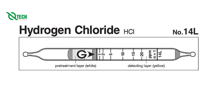 Ống phát hiện nhanh khí Hydrogen chloride HCl Gastec 14L (0.2-76ppm)
