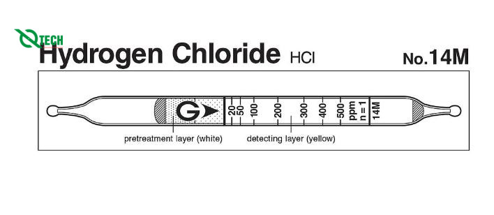 Ống phát hiện nhanh khí Hydrogen chloride HCl Gastec 14M (10-1000ppm)