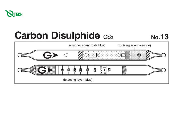 Ống phát hiện nhanh khí Carbon disulphide CS2 Gastec 13 (0.63~100ppm)