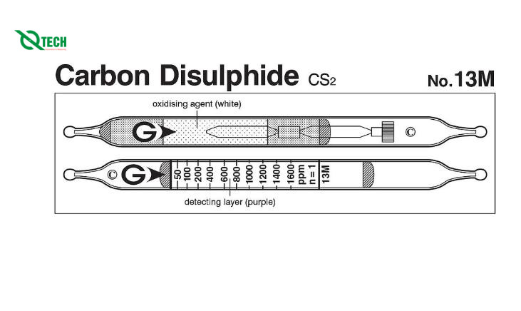 Ống phát hiện nhanh khí Carbon disulphide CS2 Gastec 13M (20~4000ppm)