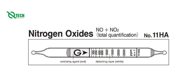 Ống phát hiện nhanh khí Nitrogen oxides NO+NO2 Gastec 11HA (50-2500 ppm)