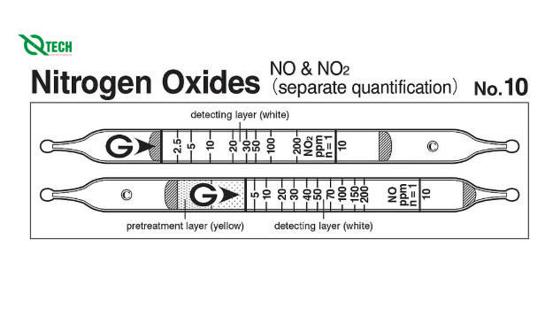 Ống phát hiện nhanh khí Nitrogen oxides NO&NO2 Gastec 10 (2.5-200 ppm)