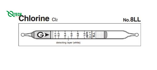 Ống phát hiện nhanh khí Chlorine Cl2 Gastec 8LL (0.025~2ppm)
