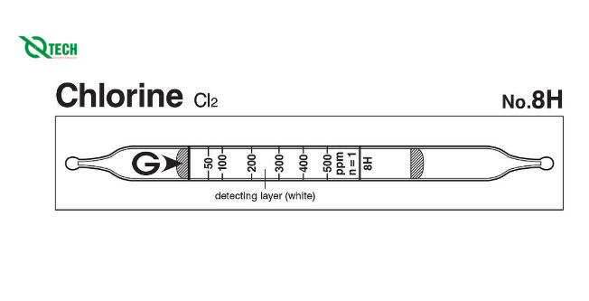 Ống phát hiện nhanh khí Chlorine Cl2 Gastec 8H (25~1000 ppm)