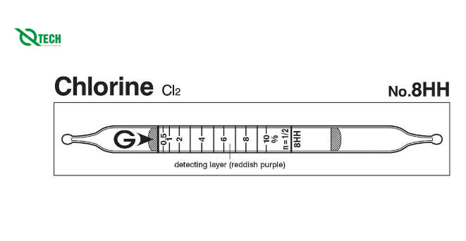 Ống phát hiện nhanh khí Chlorine Cl2 Gastec 8HH (0.25~10%)