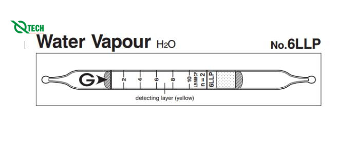 Ống phát hiện nhanh hơi nước Water vapour H2O Gastec 6LLP (2 ~ 10 LB / MMC)