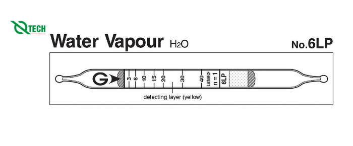 Ống phát hiện nhanh hơi nước Water vapour H2O Gastec 6LP (3-100LB/MMCF)