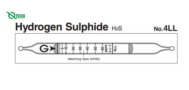 Ống phát hiện nhanh khí Hydrogen sulphide H2S Gastec 4LL (0.25-120 ppm)