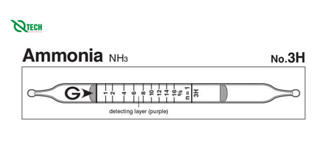 Ống phát hiện nhanh khí Ammonia NH3 Gastec 3H (0.2~32%)