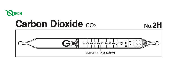 Ống phát hiện nhanh khí Carbon dioxide CO2 Gastec 2H (0.5-20％)