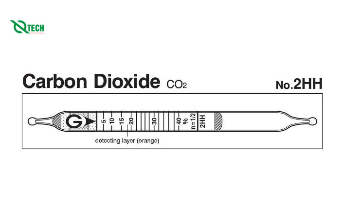 Ống phát hiện nhanh khí Carbon dioxide CO2 Gastec 2HH (2.5 ~ 40%)