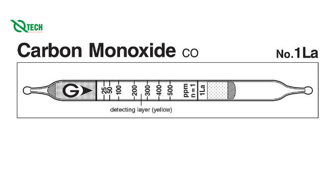 Ống phát hiện nhanh khí Carbon monoxide CO Gastec 1La (8~1000ppm)