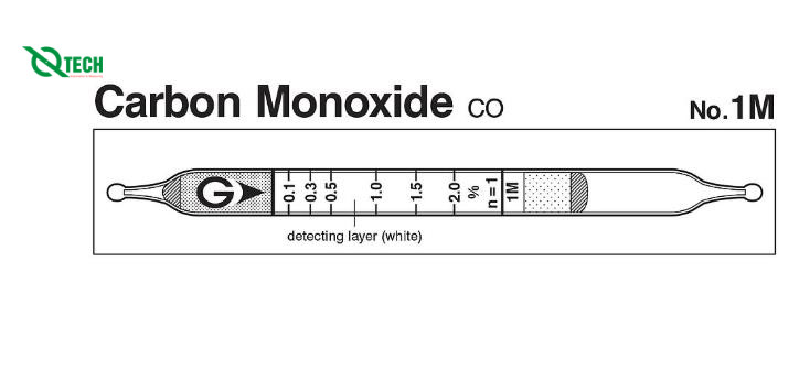 Ống phát hiện nhanh khí Carbon monoxide CO Gastec 1M (0.05~4.0%)