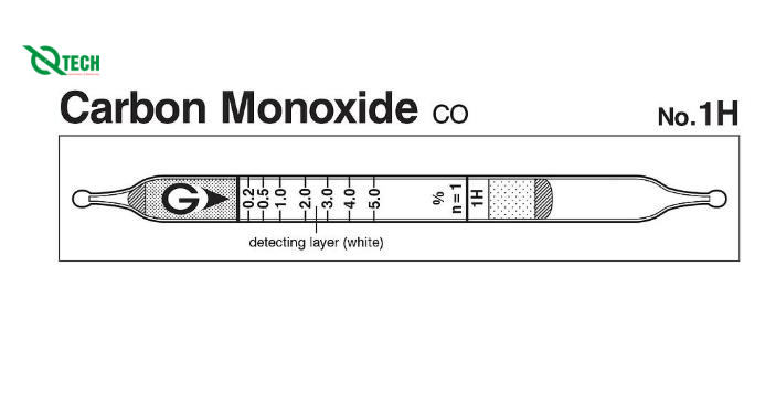 Ống phát hiện nhanh khí Carbon monoxide CO Gastec 1H (0.1~10%)