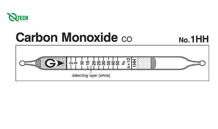 Ống phát hiện nhanh khí Carbon monoxide CO Gastec 1HH (1-50%)