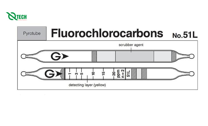 Ống phát hiện nhanh khí Fluorochlorocarbons Gastec 51L (1~54ppm)