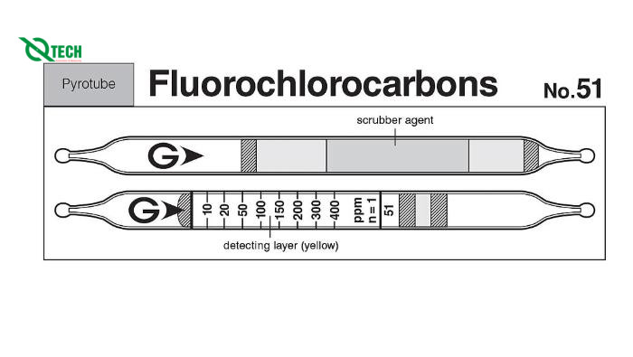 Ống phát hiện nhanh khí Fluorochlorocarbons Gastec 51 (7-280 ppm)