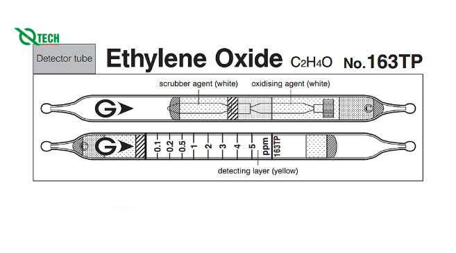 Ống phát hiện nhanh khí Ethylene oxide C2H4O Gastec 163TP (0.1-5 ppm)
