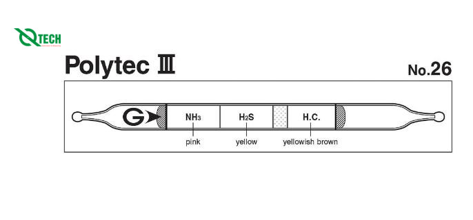 Ống phân tích chất lượng đa khí Polytec-III Gastec 26 (NH3,H2S,CnHm)