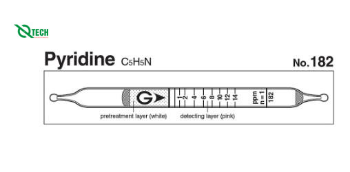 Ống phát hiện nhanh Pyridine C5H5N Gastec 182 (0.2~35ppm)