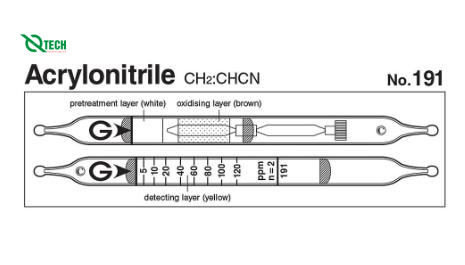 Ống phát hiện nhanh Acrylonitrile CH2:CHCN Gastec 191 (2~360ppm)