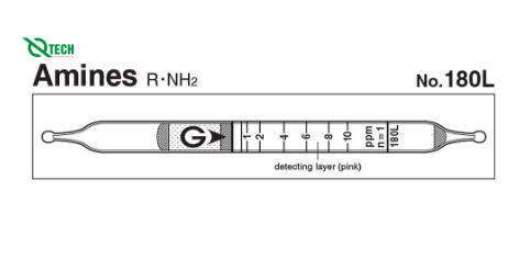 Ống phát hiện nhanh Amines R-NH2 Gastec 180L (0.5 ~ 10 ppm)