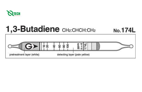 Ống phát hiện nhanh 1,3-Butadiene CH2:CHCH:CH2 Gastec 174L (2.5~100ppm)