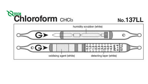 Ống phát hiện nhanh Chloroform CHCl3 Gastec 137LL (0.3 ~ 4.5 ppm)