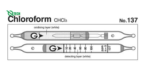 Ống phát hiện nhanh Chloroform CHCl3 Gastec 137 (4~400ppm)