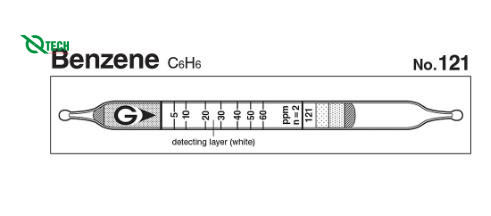 Ống phát hiện nhanh Benzene C6H6 Gastec 121 (2.5 ~ 120 ppm)