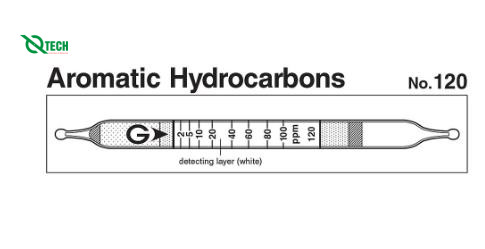 Ống phát hiện nhanh Aromatic hydrocarbons Gastec 120 (0.4~ 200 ppm)