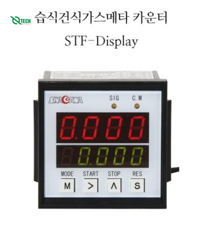 Bộ hiển thị lưu lượng khí gas Shinagawa STF