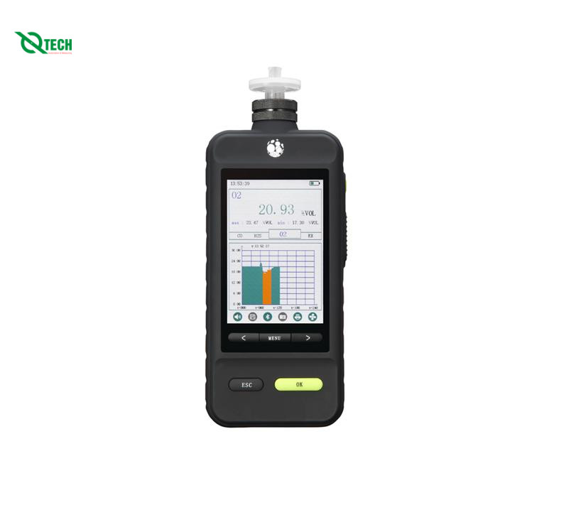 Máy đo khí Ni tơ (N2) tinh khiết YUANTE SKY6000-WH-N2